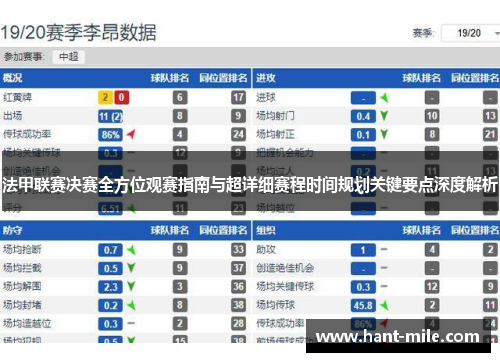 法甲联赛决赛全方位观赛指南与超详细赛程时间规划关键要点深度解析 法甲联赛决赛全方位观赛指南与超详细赛程时间规划关键要点深度解析