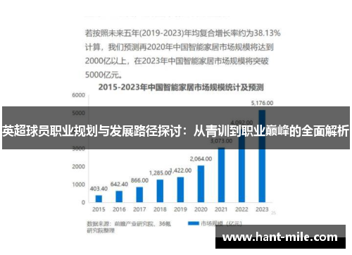 英超球员职业规划与发展路径探讨:从青训到职业巅峰的全面解析 英超球员职业规划与发展路径探讨:从青训到职业巅峰的全面解析