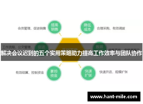 解决会议迟到的五个实用策略助力提高工作效率与团队协作 解决会议迟到的五个实用策略助力提高工作效率与团队协作