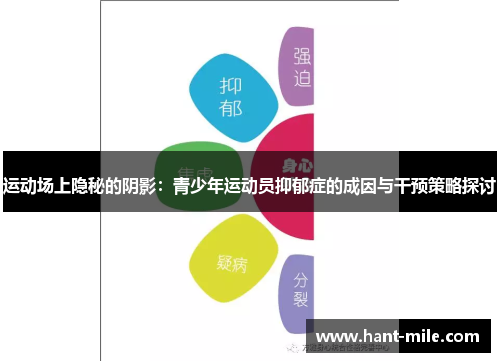 运动场上隐秘的阴影:青少年运动员抑郁症的成因与干预策略探讨 运动场上隐秘的阴影:青少年运动员抑郁症的成因与干预策略探讨