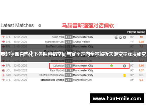 英超争四白热化下各队容错空间与赛季走向全景解析关键变量深度研究