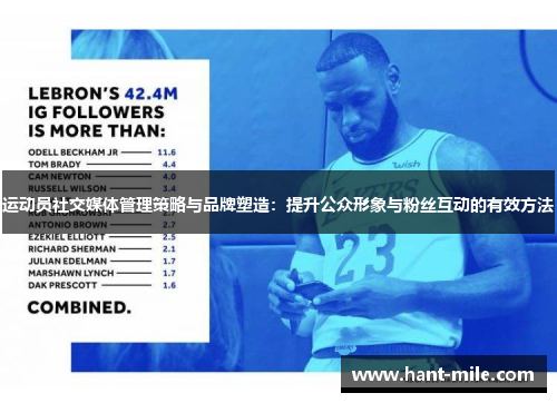 运动员社交媒体管理策略与品牌塑造:提升公众形象与粉丝互动的有效方法 运动员社交媒体管理策略与品牌塑造:提升公众形象与粉丝互动的有效方法